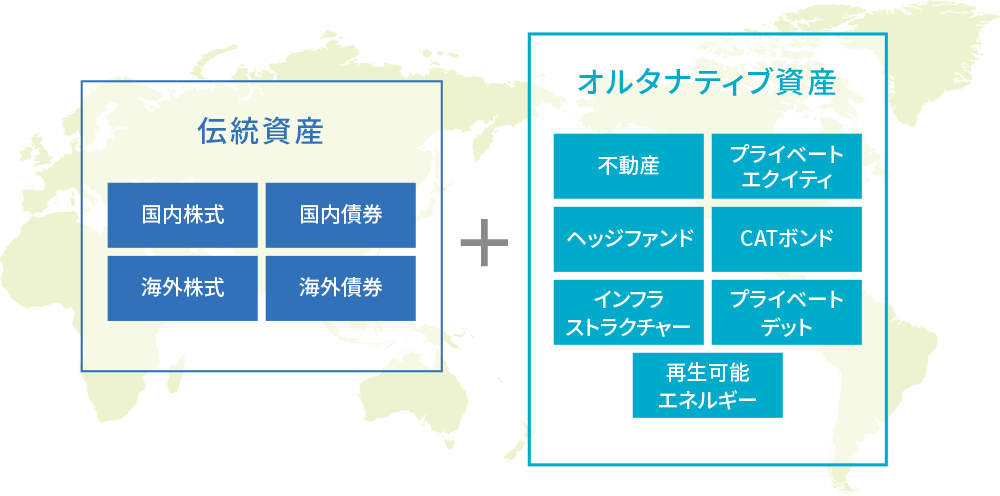 ソリューション概要図