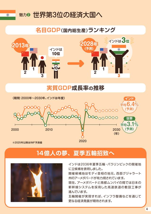 プラチナインプット 地理 歴史 公民 2021/2022年 公式】プラチナインプット（旧 暗記の極意777インプット）｜中学受験