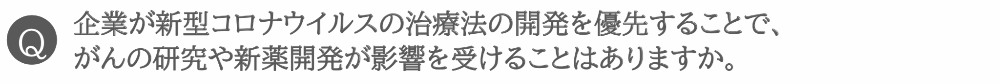 企業が新型コロナウイルスの治療法の開発を優先することで、がんの研究や新薬開発が影響を受けることはありますか。