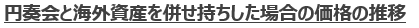 日銀の政策と期待される効果