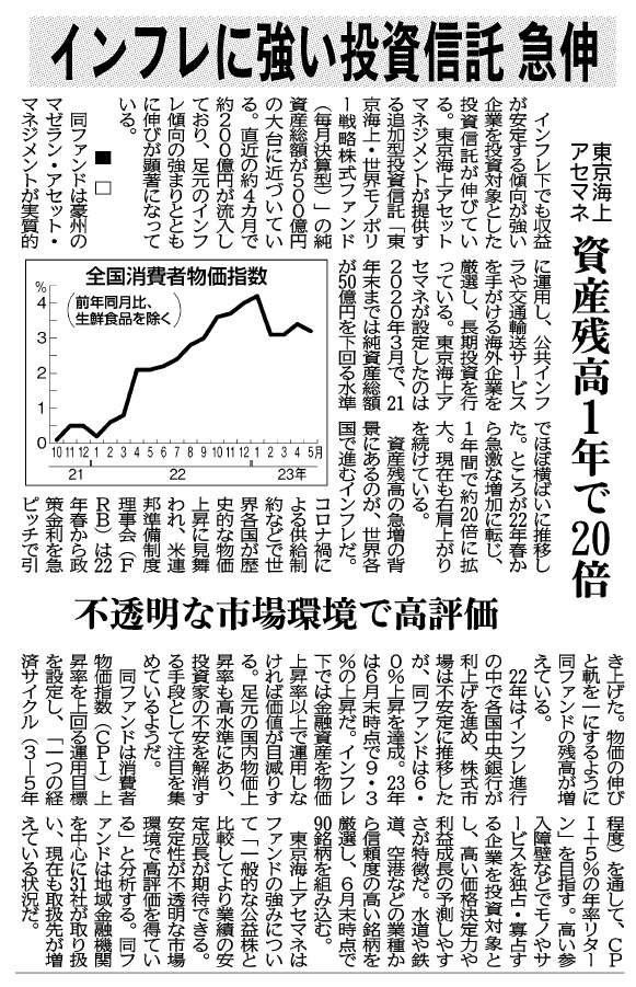 日刊工業新聞の記事「インフレに強い投資信託 急伸」（2023年7月21日）