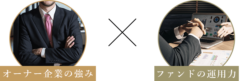 オーナー企業の強み×ファンドの運用力