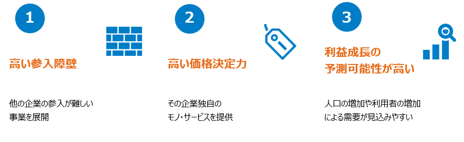 モノポリー企業の特徴